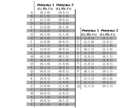 система из трех металлов