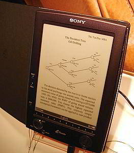 Specification Sony Reader